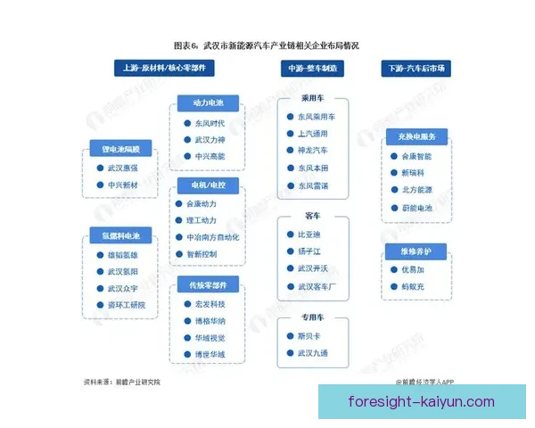 乌德勒支转会策略分析：为新赛季增强竞争力而布局